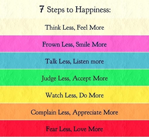 [7-steps-to-happiness_op_640x640_large%255B3%255D.jpg]