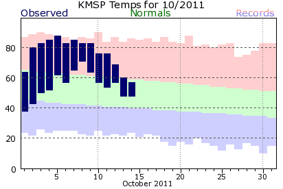 [KMSP201110normals%255B4%255D.png]