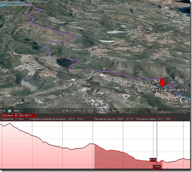 trans gc recorrido 4 tramo trans gc recorrido 4 tramo