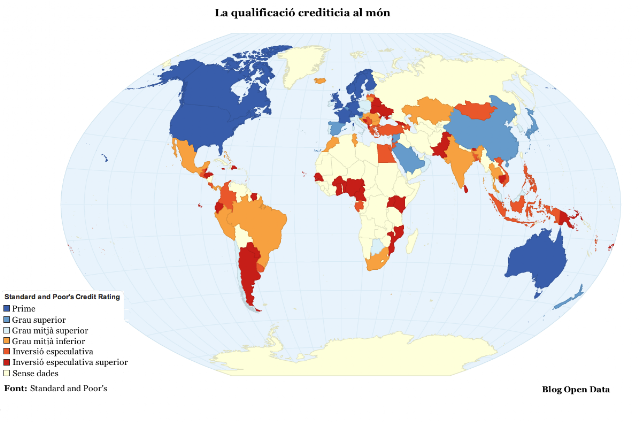 La qualificació crediticia al món
