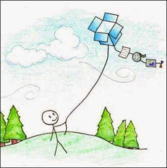 Como manter seus arquivos em segurança – backup em nuvens com Dropbox - Visual Dicas Como manter seus arquivos em segurança – backup em nuvens com Dropbox - Visual Dicas