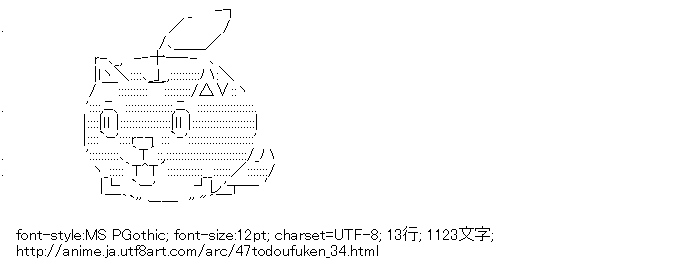 47都道府犬,青森犬