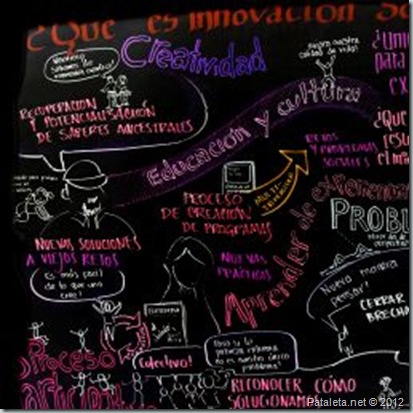 Que es innovacion social 3