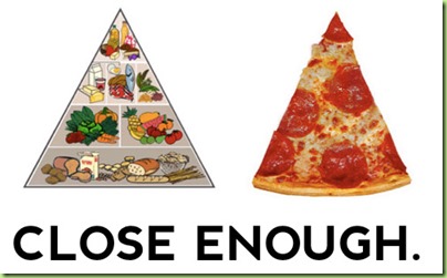 pizza-food-pyramid-close-enough1