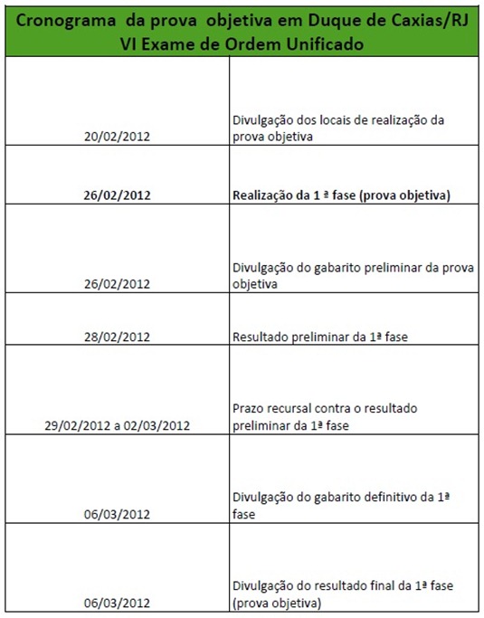 OAB 2011.3 - Cronograma Duque de Caxias