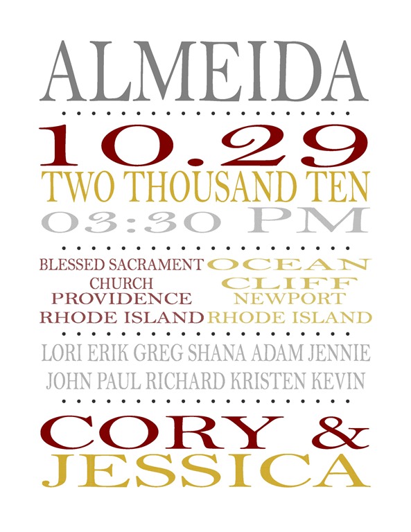 [Wedding_-_Almeida3.jpg]