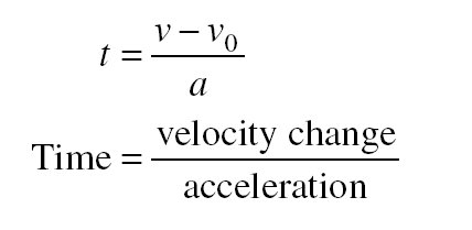 motion equations 4-53-27 PM