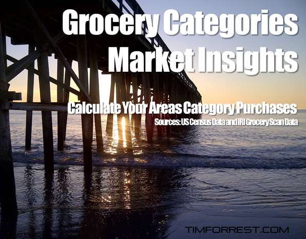 Grocery Categories Market Insights Image Grocery Categories Market Insights Image
