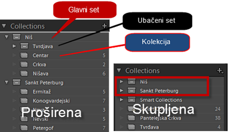 prosirena_skupljena prosirena_skupljena