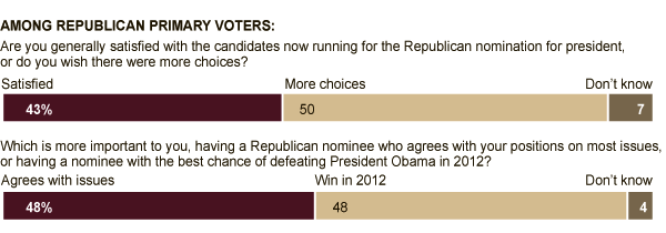 republicans.png