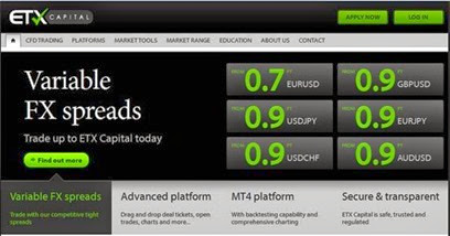 migliore spread broker forex migliore spread broker forex