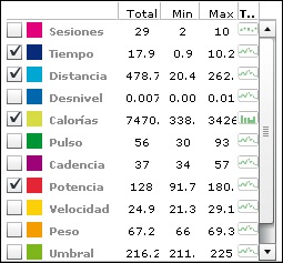 02totales