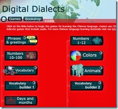 digital dialects