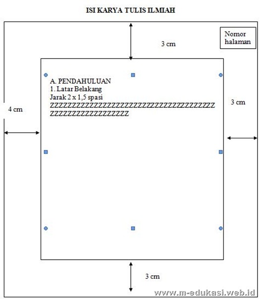 format penulisan isi karya tulis