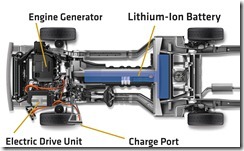 Chevrolet Hybrid's