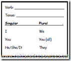 Use Verb Conjugations to Help English Language Learners Better Understand English