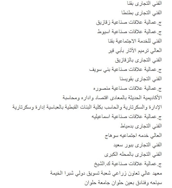 الأماكن والكليات المتبقية في المرحلة الثانية من تنسيق الجامعات والمعاهد لعام 2013