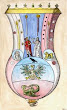 Woodcut From Libavius Commentariorum Alchymiae 1606