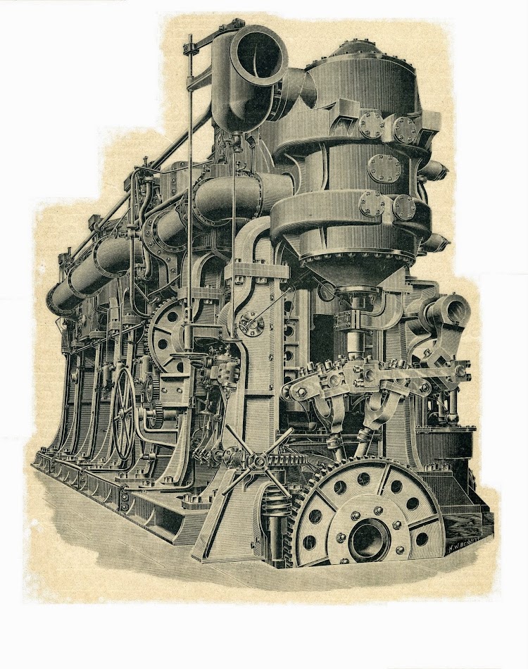 Maquinas principales del CARLOS V. De la Revista El Mundo Naval Ilustrado. Año 1.987. Grabado de la revista Engineering.JPG