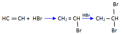 ejemplo adicion de halogenuros