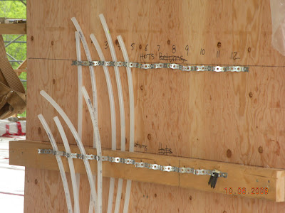 The "swtichboard". Valves placed on the hots side will allow occupants to control what part of the floor they want heated. If occupants are not using one part of the space, they can turn it off.<br />
MVG