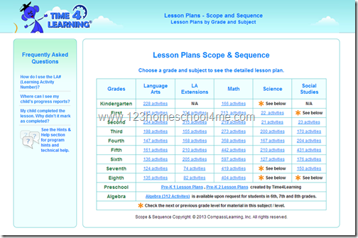 Time4Learning Homeschool Scope & Sequence Lesson Plans Time4Learning Homeschool Scope & Sequence Lesson Plans