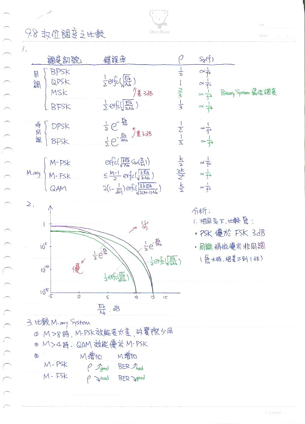 [圖]