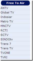Free To Air Indovision