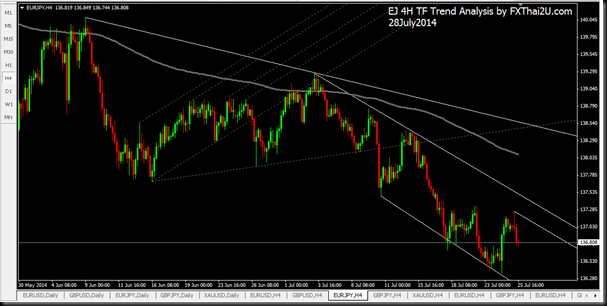 ej 4h tf 20140728-31 ej 4h tf 20140728-31