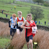 Cowpe Junior U12 Champs 2013