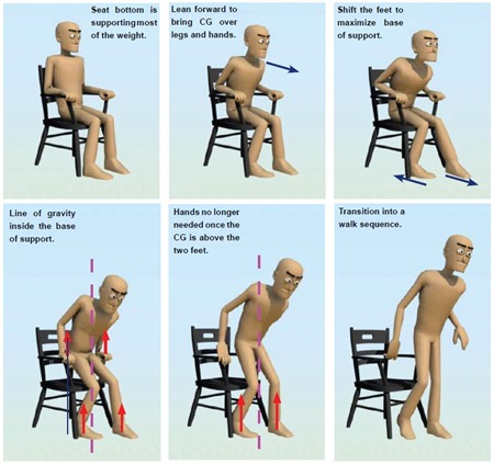 rising_from_chair