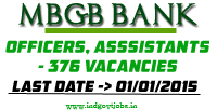 MBGB-Bank-Jobs-2015