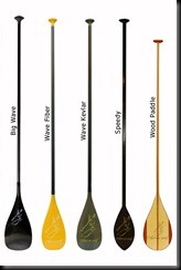 remos-stand-up-paddle-modelos remos-stand-up-paddle-modelos