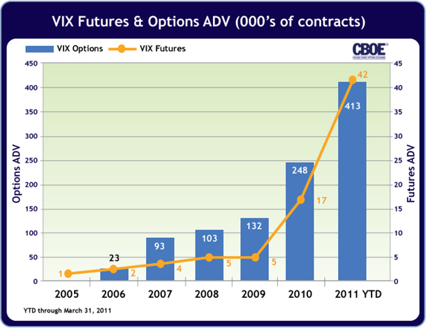 [VIX-Thumb%255B1%255D.png]