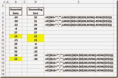 Automated Data Column Sorting in Excel - Automated Descending Sort in Excel