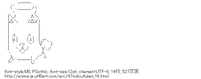 47都道府犬,新潟犬