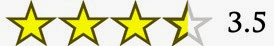 3.5 rating -REVIEW STATION-thestarsms.blogspot.in