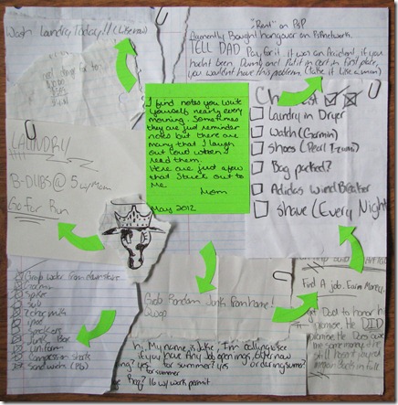 LOAD02 jakes notes