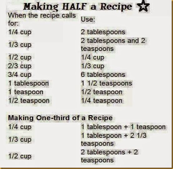 Making half a recipe