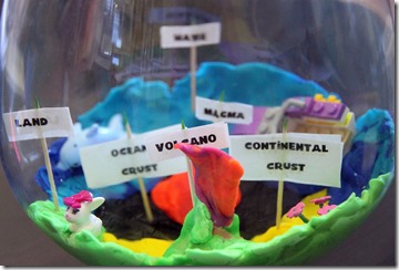 The 4 Sullivans Ocean Floor Science Project