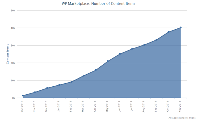 1wp-mp-nov11 1wp-mp-nov11