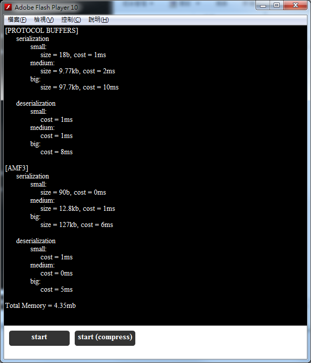 protoBuff_benchmark1_3.png