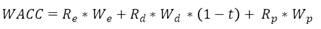 [clip_image002%255B5%255D.png]