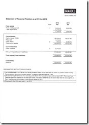 SUAC 2012 Accounts_0002