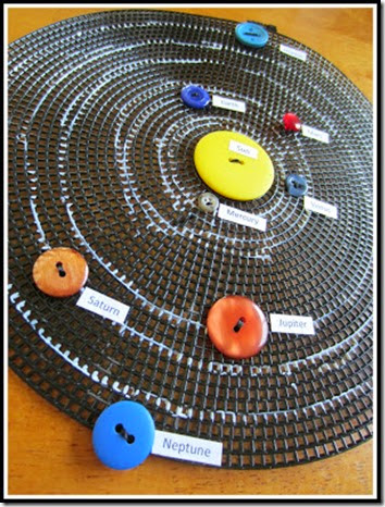 Solar System Button Craft Solar System Button Craft