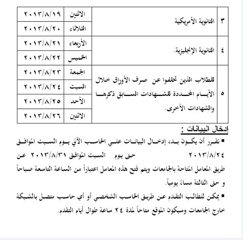 بدء تنسيق الشهادات المعادلة 2013 من تنسيق الجامعات والمعاهد