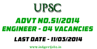 UPSC-Advt-No.51-2014