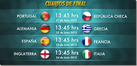 cuartos de final euro 2012 en vivo