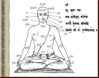 gayatrimantra196-full