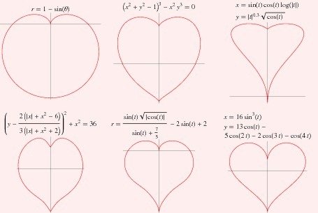 HeartCurves HeartCurves